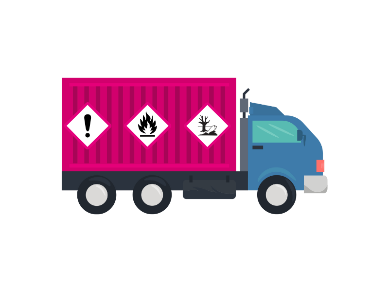 Dangerous Goods