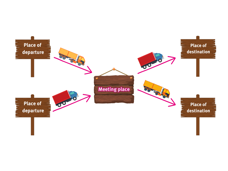 Swap transport